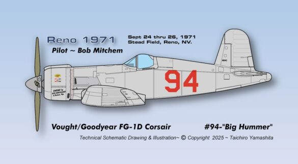 FG-1D Corsair #94-“Big Hummer” at Reno 1971 / Pilot ~ Bob Mitchem. FG-1D Corsair “Big Hammer” – 1/48 model with aluminum foil skin, four-blade prop, Hasegawa carrier crew figures, and scratch-built diorama base, depicting a Reno 1971 scene.