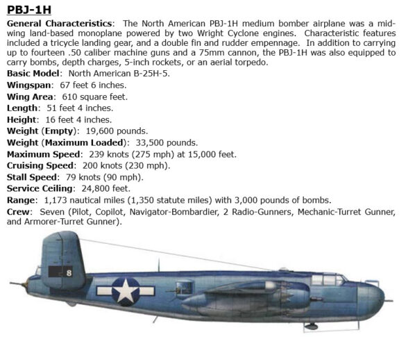 Diagram of PBJ-1H Mitchell with radar, nose guns and rocket pylons installed"