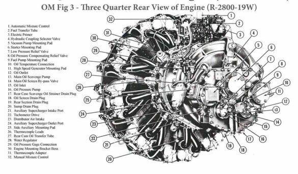 OM__Fig_3_R-2800_Three_Quarter_Rear_View OM Fig 3 R 2800 Three Quarter Rear View