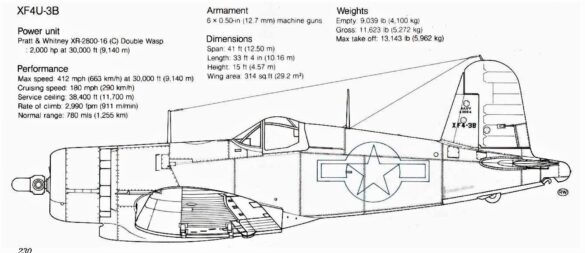 XF4U-3B Corsair prototype BuNo 49664 high altitude turbocharged fighter 1/48 scale model