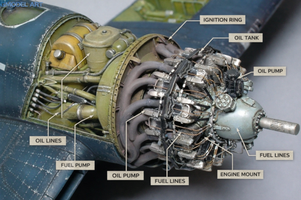Μοντέλο κινητήρα Vought F4U Corsair Μοντέλο κινητήρα Vought F4U Corsair