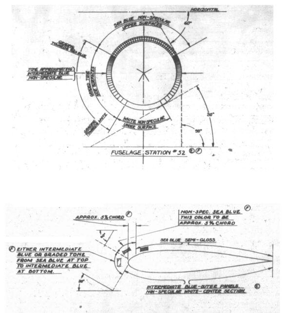 US Navy Aircraft Camouflage and Markings 1940-1945