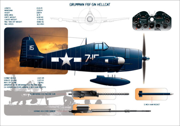 F6F-5N Hellcat cockpit radar scope detail