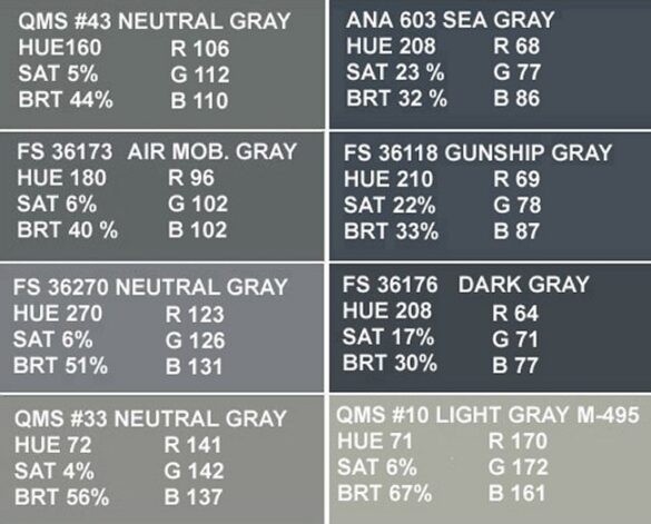Neutral Gray No.43 underside historical reference
