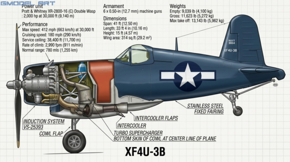 XF4U-3B Corsair high-altitude fighter prototype