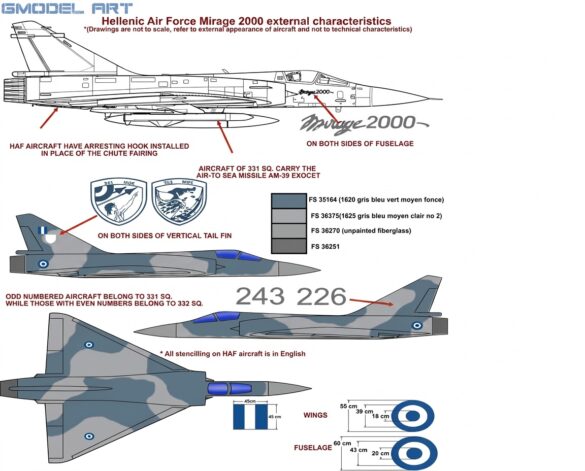 Greek Mirage 2000EGM / BGM & Mirage 2000-5EG / 5BG – Hellenic Air Force History, Colours, Weapons & Modelling Guide Firefly αφερεσε το mihail Solanakis .Αφερεσε οτι περιγραφη εχει στα Ελληνικα και κρατα μονο τ 923263