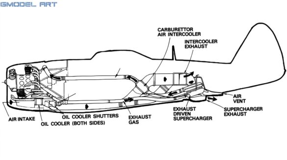 P-47 Thunderbolt production line Firefly PERFORM A HIGH PRECISION DIGITAL ANALYSIS AND NON DESTRUCTIVE RESTORATION OF THE ORIG 105780