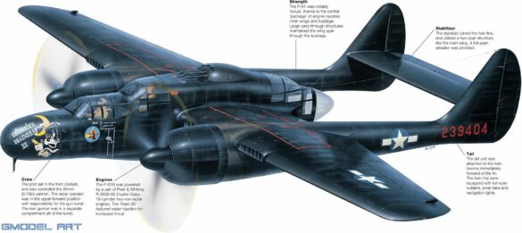 P-61 Black Widow: History, Variants, Combat Units & Modeling Guide northrop-p-61-black-widow-history-variants-modeling-guide